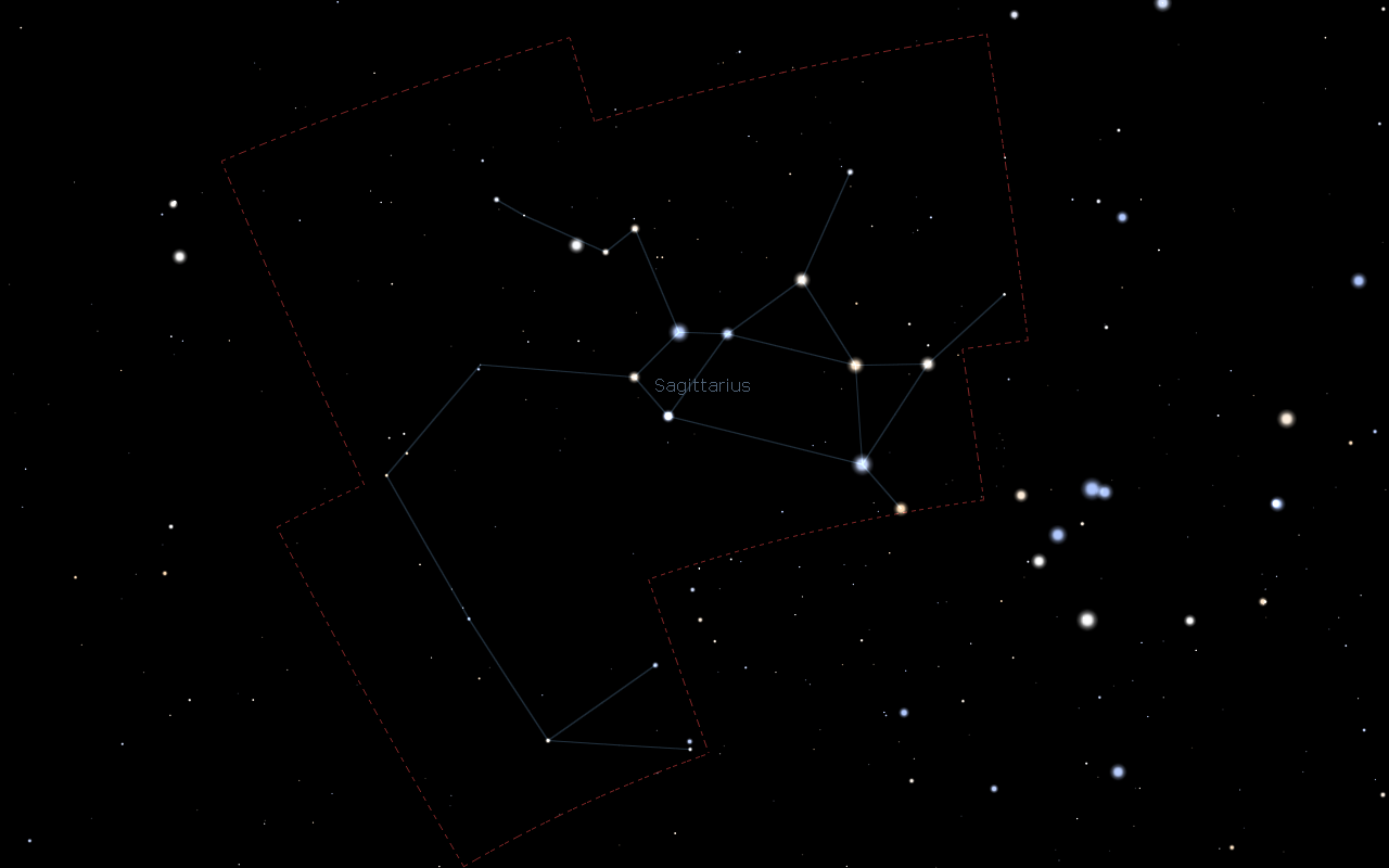 Constellation of Sagittarius