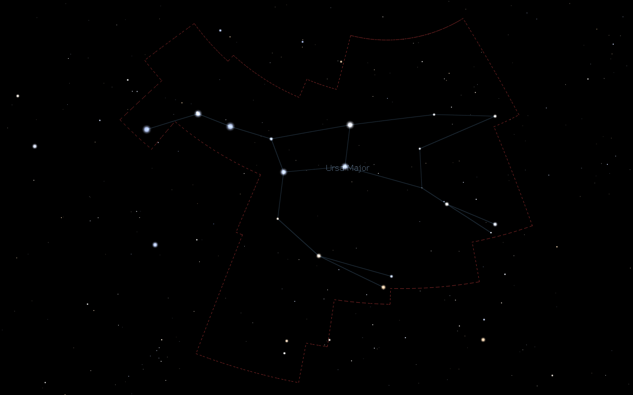 Constellation of Ursa Major