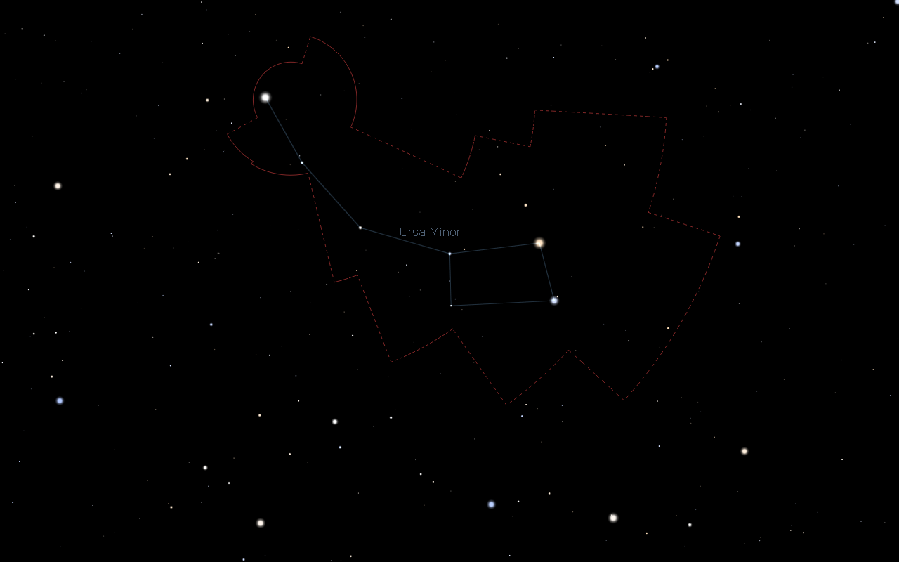 Constellation of Ursa Minor